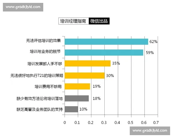 全面解析足球培训费用构成与性价比选择指南家长必读与市场趋势分析